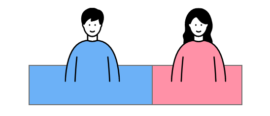 男女比
